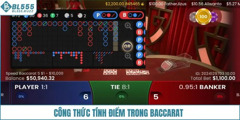 Công thức tính điểm trong Baccarat