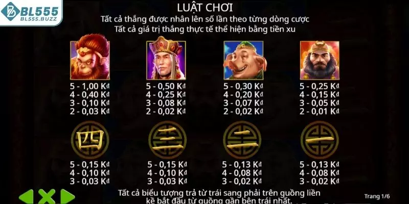 Quy định về luật chơi thành viên cần nắm khi tham gia